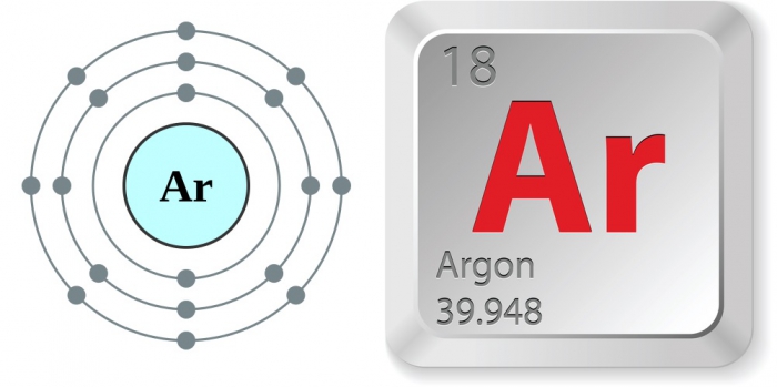 Khí Argon – Các tính chất hóa học của khí Ar